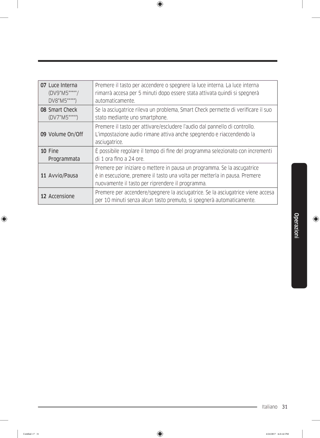 Samsung DV80M50101W/ET, DV80M5210IW/ET, DV70M5220IW/ET, DV70M50201W/ET, DV90M5000QW/ET manual Italiano 31  